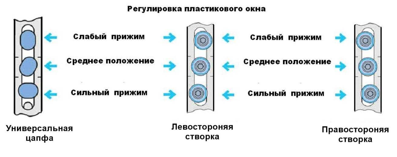  в Чебоксарах